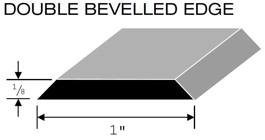 beveled edge