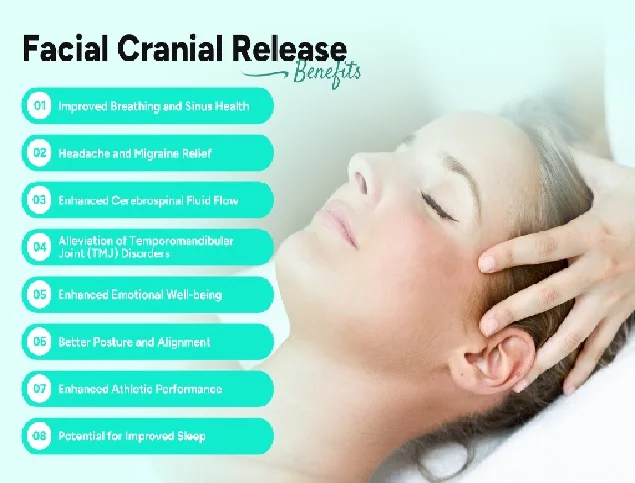 cranial facial release